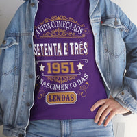 Camiseta de Aniversário 1951 - Camiseta Retro Personalizável - Bliss Birthday Shirts - Purple - S